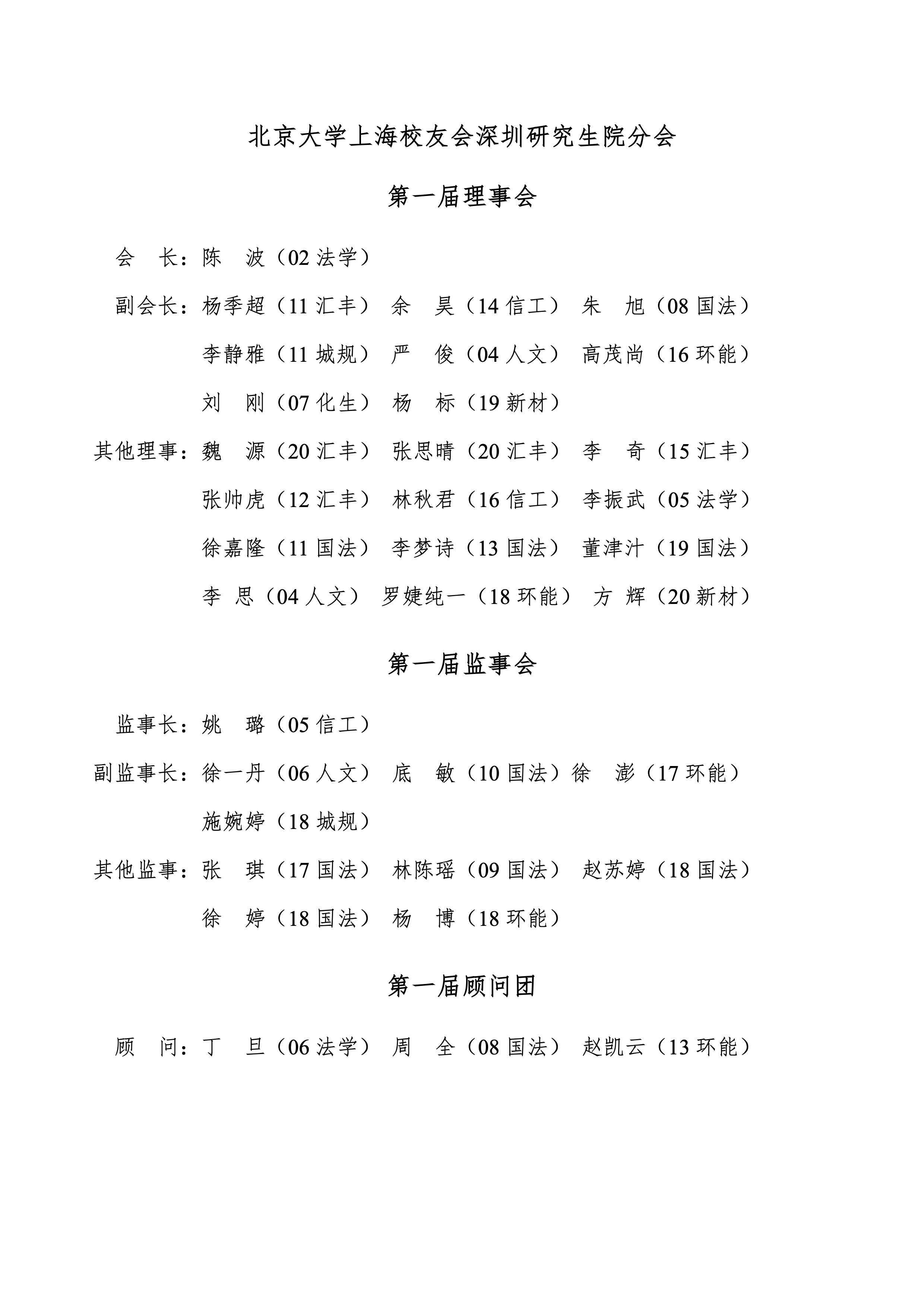 分会理事名单.jpg
