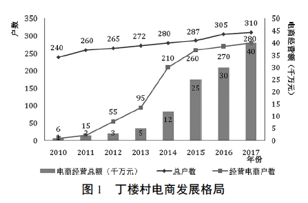 ab151e1b183d4257b156892dbf7eb244.png 图片.png