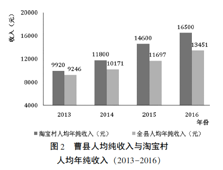 4489bb3135934a50a23a6f4e3d190bdc.png 图片.png