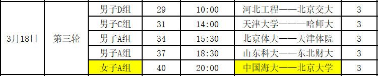https://pe.pku.edu.cn/__local/4/93/23/B6B6D97F212A375D5E8A201AB70_E3704DD0_3E90.png