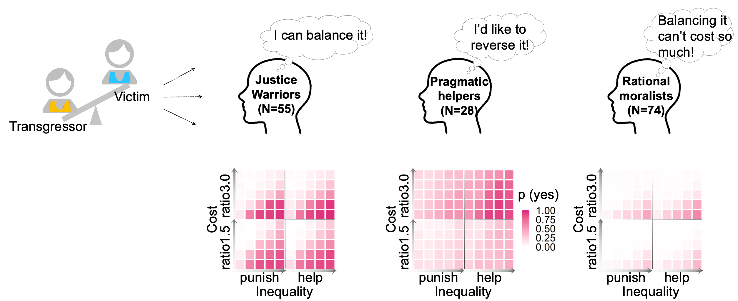 Figure 2.png