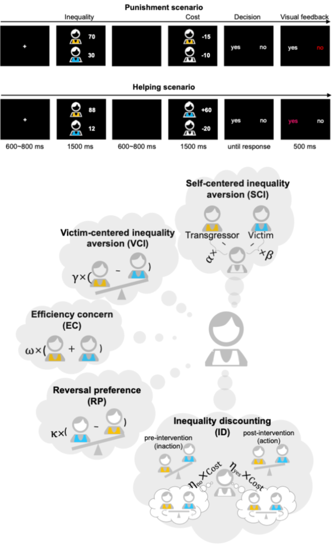 Figure 1a.png