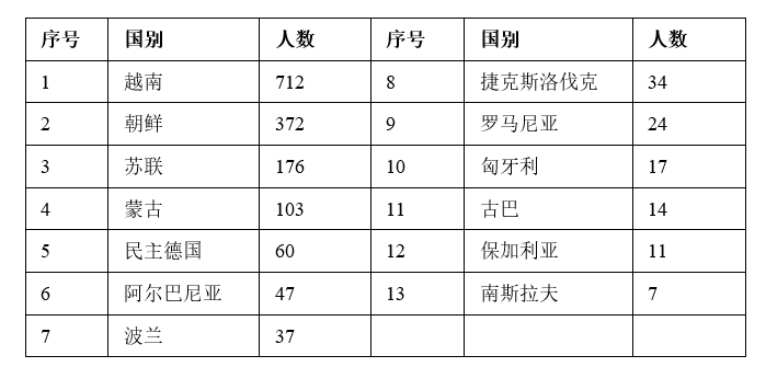 fe40befdff5745f28ca02789f63a18ac.png 1650261872(1).png