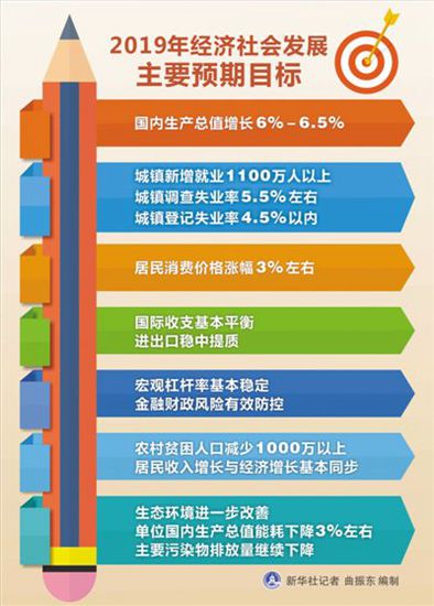 155878bc66d9466c9d5e87e417b3f057.jpg rmrb2019032109p10_b_副本.jpg