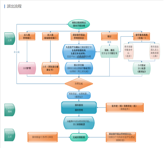 a1b1090378194553adba8cc835456513.png 研究生图.png