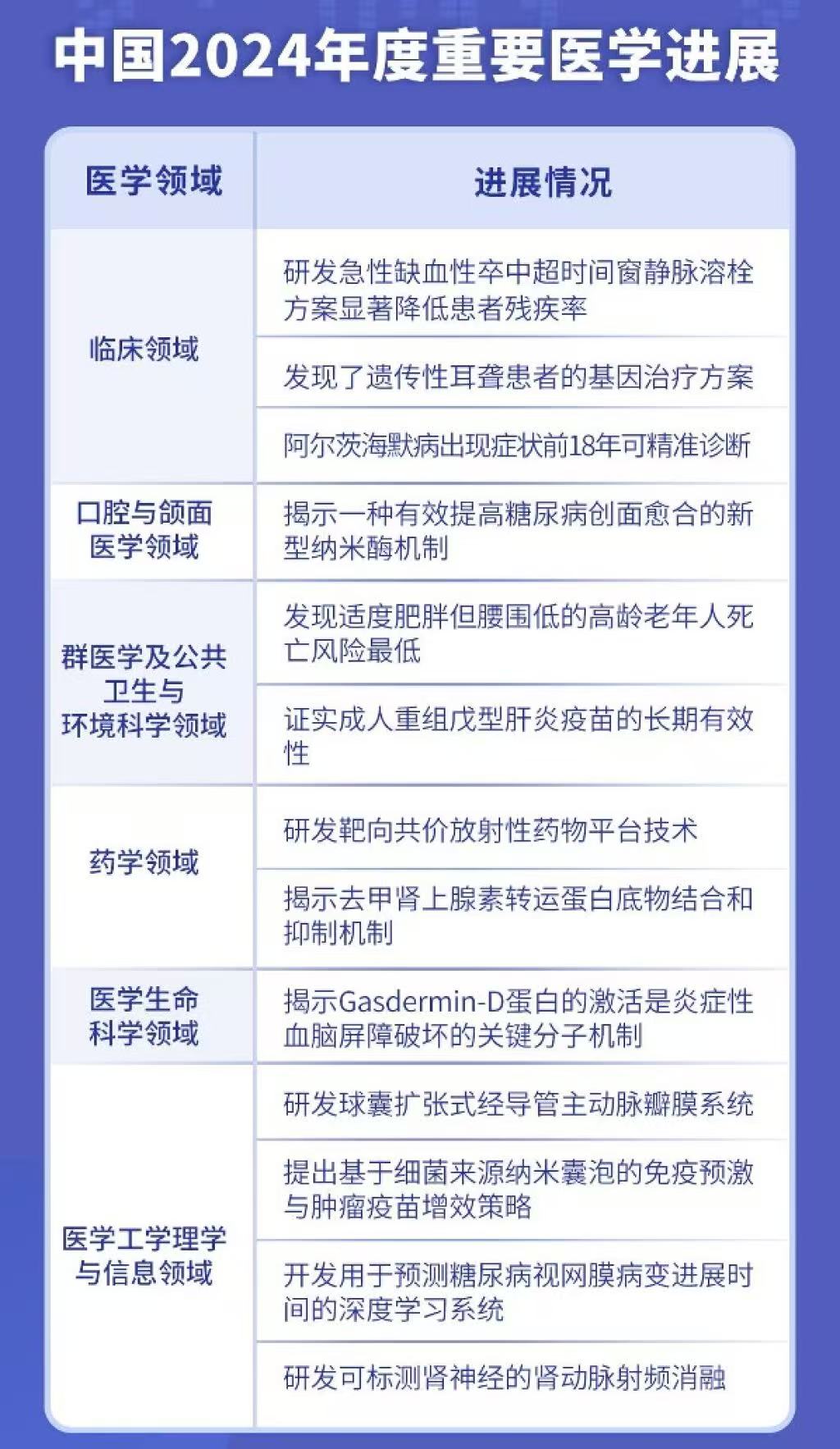 图2.jpg 图2.jpg
