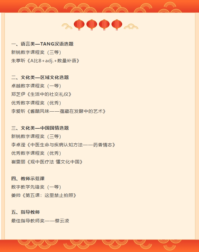 获奖情况.png