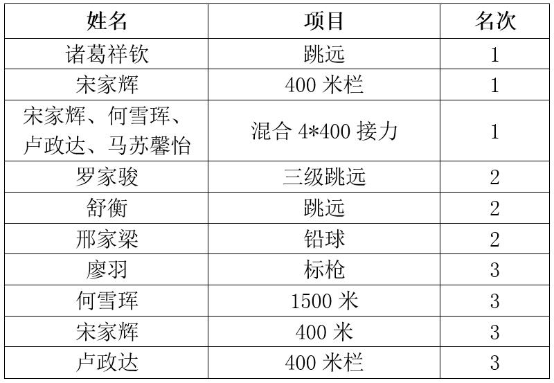 2829da82be8647dd85c36c98602ed3a3.jpg 2829da82be8647dd85c36c98602ed3a3.jpg