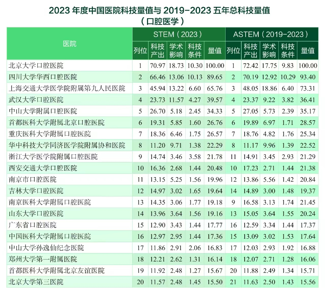 2023STEM口腔.jpg
