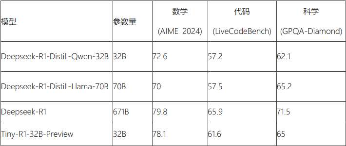 9b8208ada57a4b888284c1d1da389fbd.png 微信图片_20250226140028.png