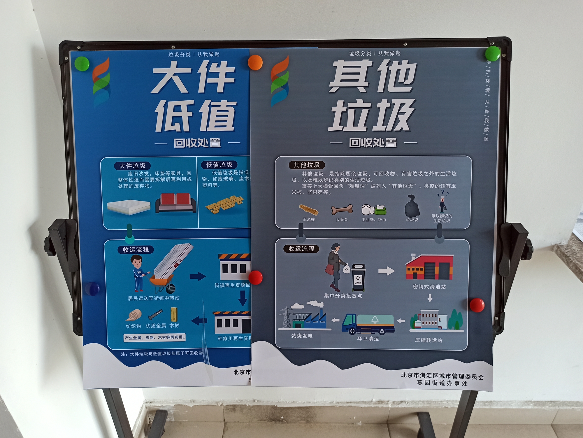 e91d0858d7cf4834a6484529c425bc5a.jpg 垃圾分类宣传2.jpg