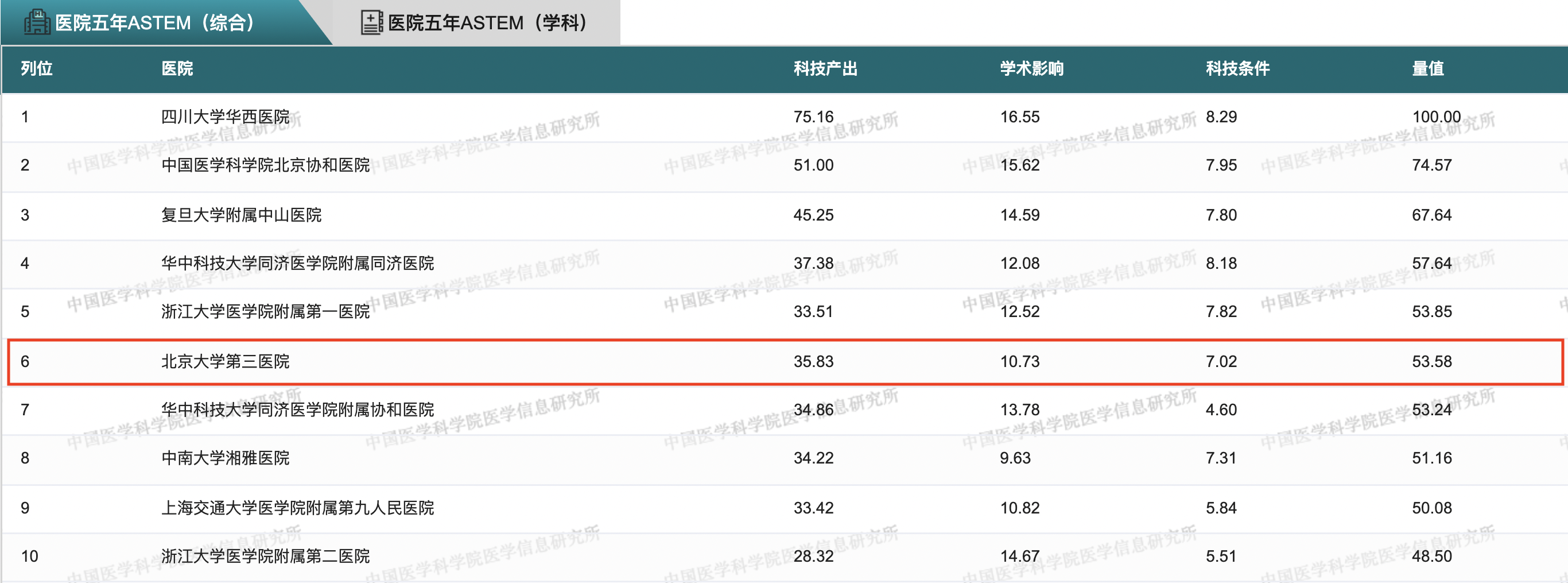 截屏2024-07-22 11.23.01.png