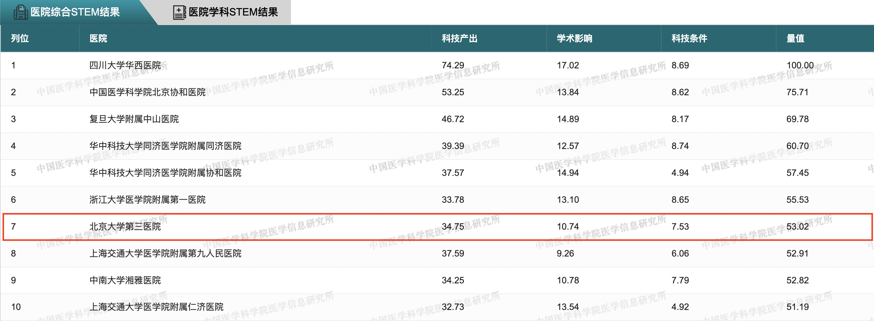 截屏2024-07-22 11.17.06.png