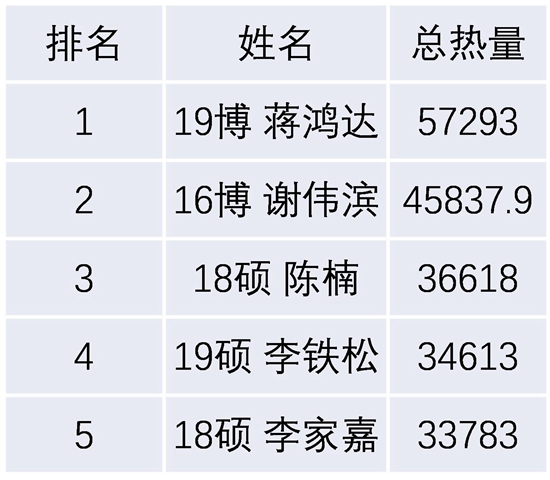 43abc76e21e84c1a873040d79e0c3528.jpg 43abc76e21e84c1a873040d79e0c3528.jpg