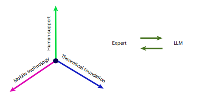 3bd9481b49be452197310166802b7113.png 微信图片_20250513144621.png
