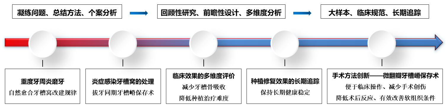图9.png