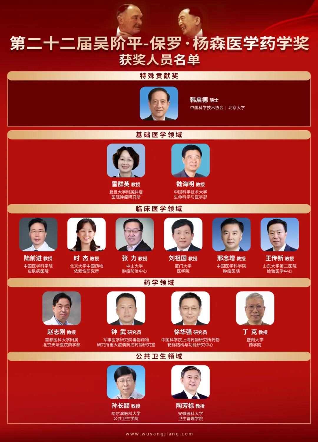 69d6264f5c854144a43d91882f077c9f.jpg 获奖人名单.jpg